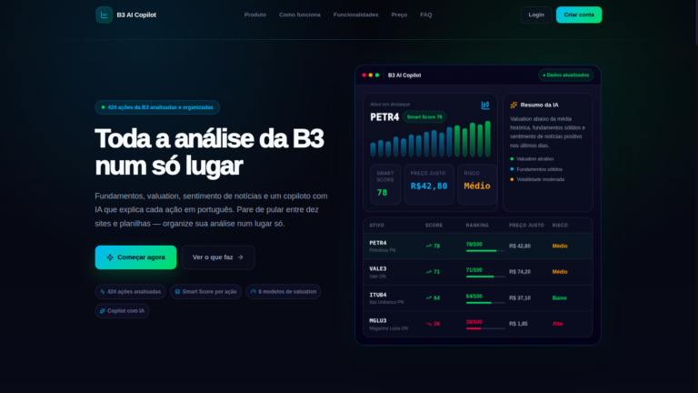 B3 Ai Copilot Analise De Acoes Sao Paulo Sp 2026